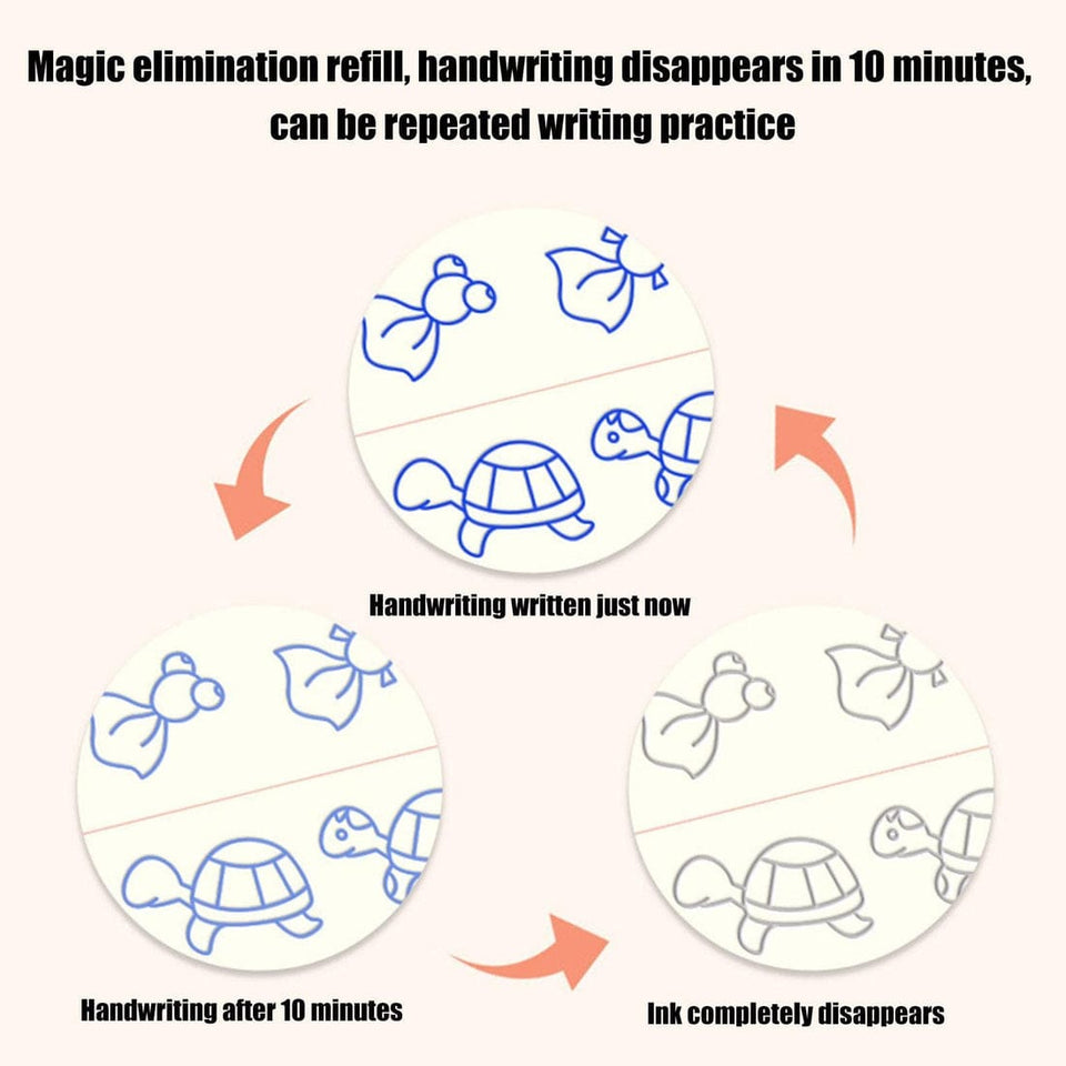 Kids Magic Practice Book Set of 4